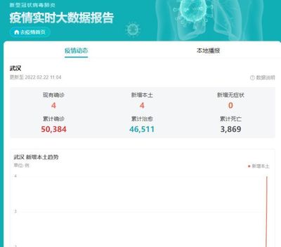 直銷企業如新公司開會導致武漢疫情再次爆發,公司曾遭到央媒痛批