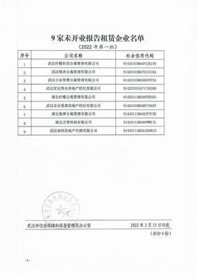 武漢公示9家未開業(yè)報告住房租賃企業(yè),提醒防范風險