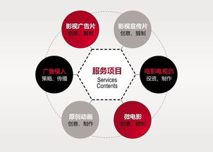 大漠影視首款官方宣傳片 追逐沒有終點(diǎn)